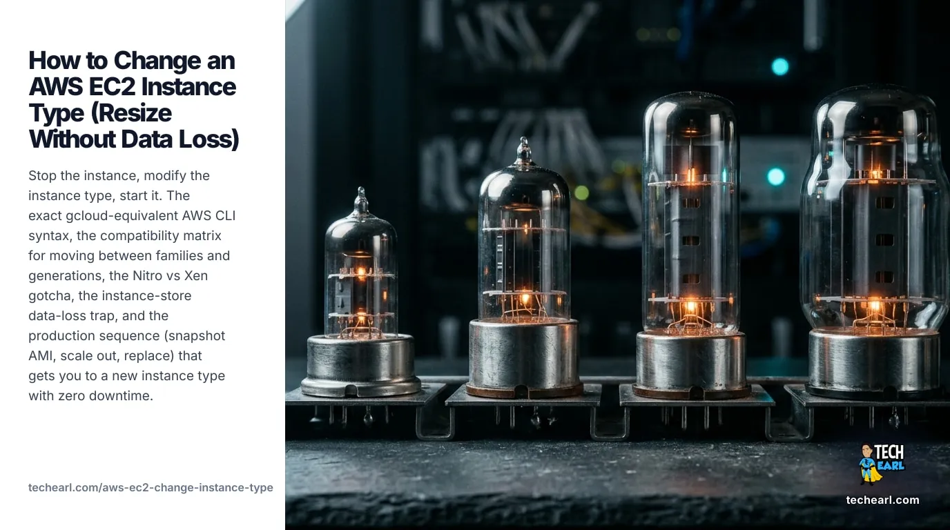 How to Change an AWS EC2 Instance Type (Resize Without Data Loss) Change an EC2 instance type without data loss: stop the instance, run aws ec2 modify-instance-attribute, start it again. Covers Nitro vs Xen compatibility, ENA and NVMe driver requirements, the instance-store ephemeral-data trap, and the zero-downtime ASG rolling-replace pattern.