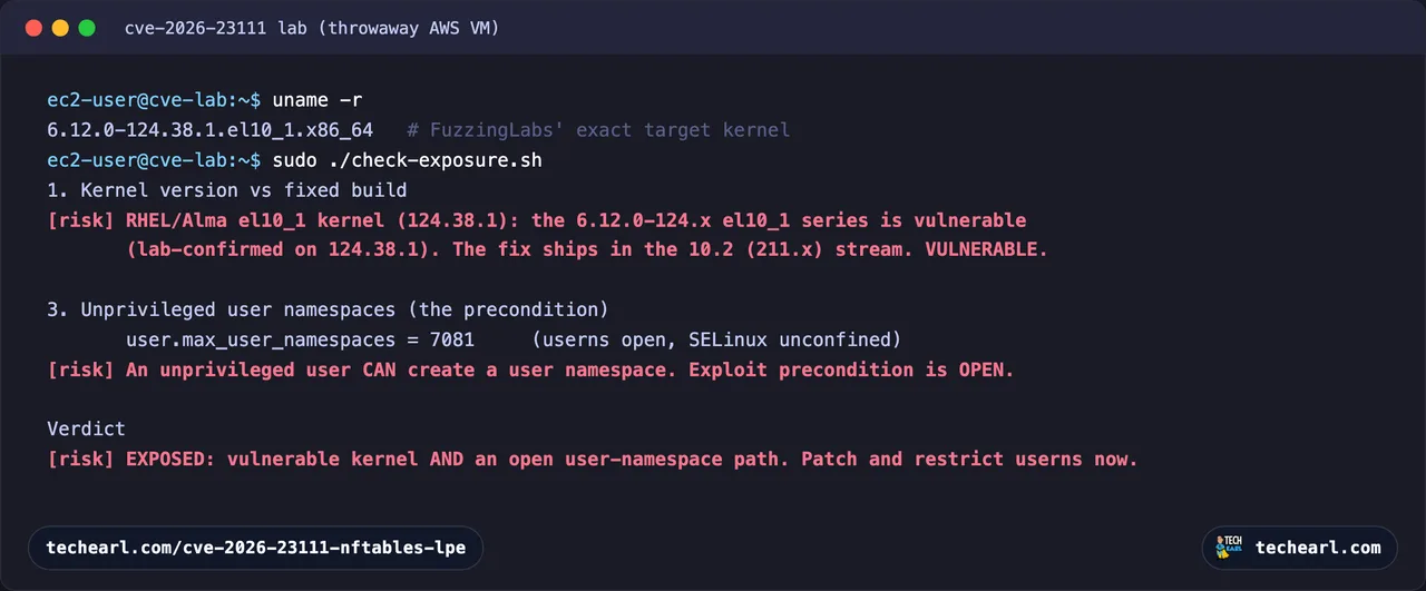 Exposure checker on AlmaLinux 10.1 running kernel 6.12.0-124.38.1.el10_1, FuzzingLabs' exact target: it flags the 124.x el10_1 series as vulnerable, finds the unprivileged user-namespace precondition open, and returns the verdict EXPOSED.