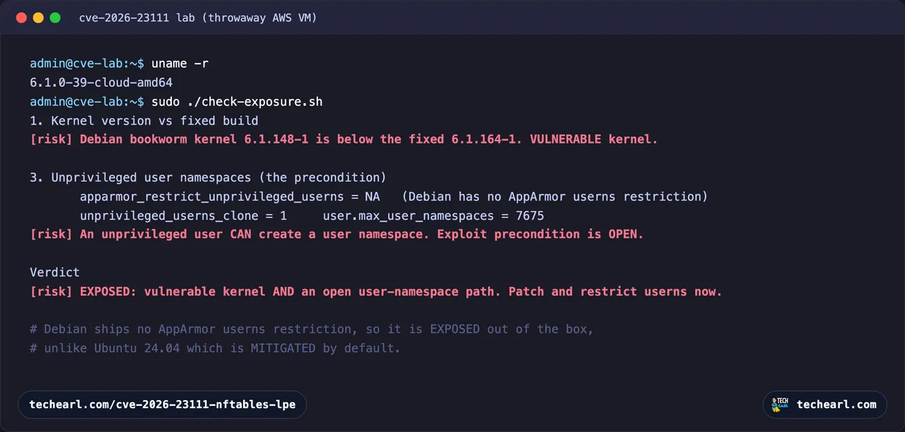 Exposure checker on Debian 12 running kernel 6.1.0-39-cloud (6.1.148-1): it flags the kernel as below the fixed 6.1.164-1, notes Debian has no AppArmor userns restriction, finds the precondition open, and returns the verdict EXPOSED.