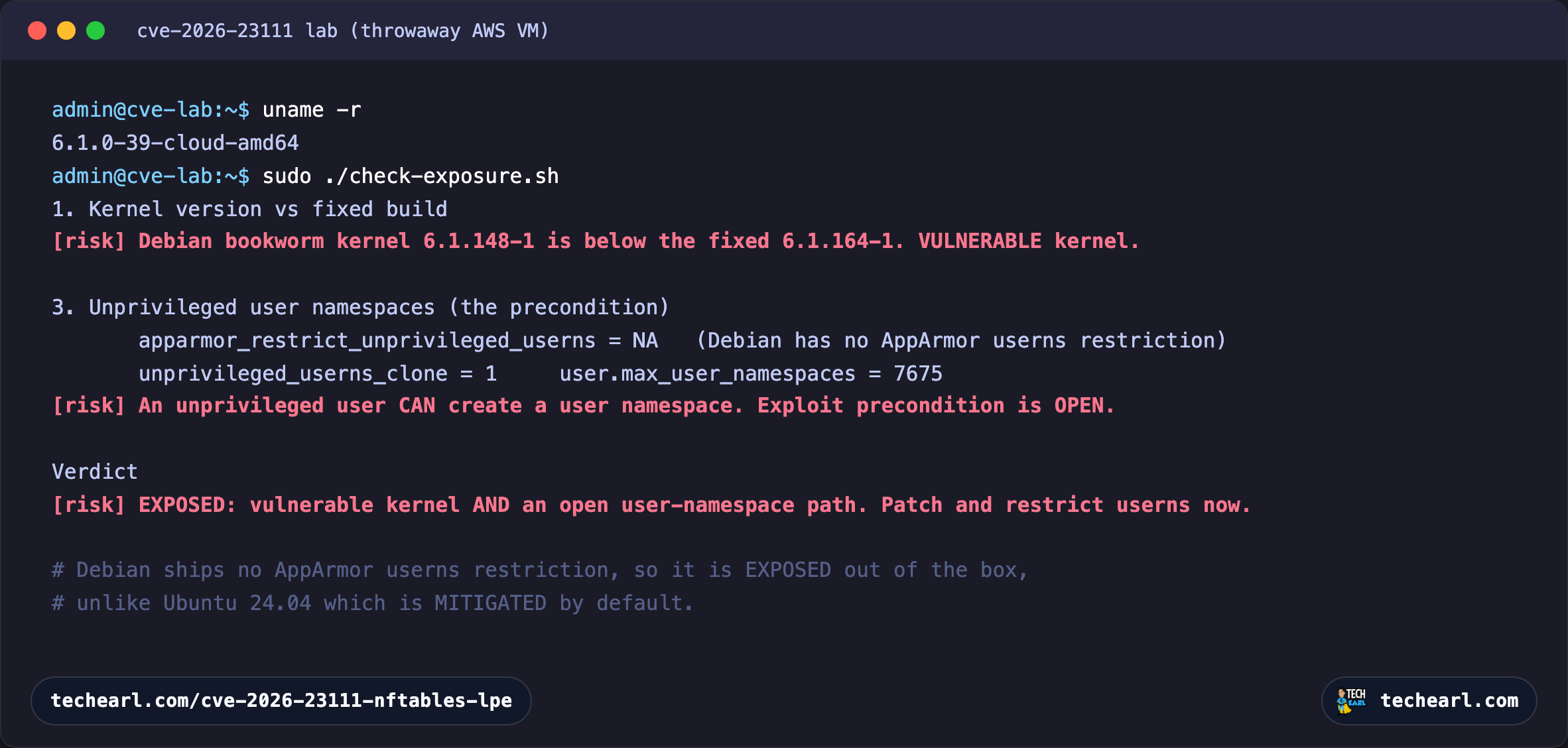Exposure checker on Debian 12 running kernel 6.1.0-48-cloud (6.1.172-1): it flags the kernel as below the fixed 6.1.174-1, notes Debian has no AppArmor userns restriction, finds the precondition open, and returns the verdict EXPOSED.