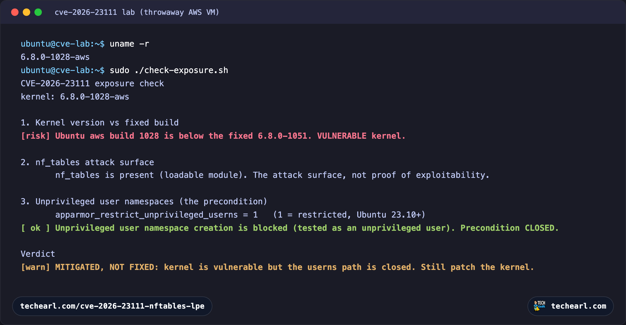 Exposure checker on Ubuntu 24.04 running the vulnerable 6.8.0-1028-aws kernel: it flags the kernel as below the fixed linux-aws build 6.8.0-1051, finds nf_tables present, reports the unprivileged user-namespace precondition closed by the AppArmor restriction, and returns the verdict MITIGATED, NOT FIXED.