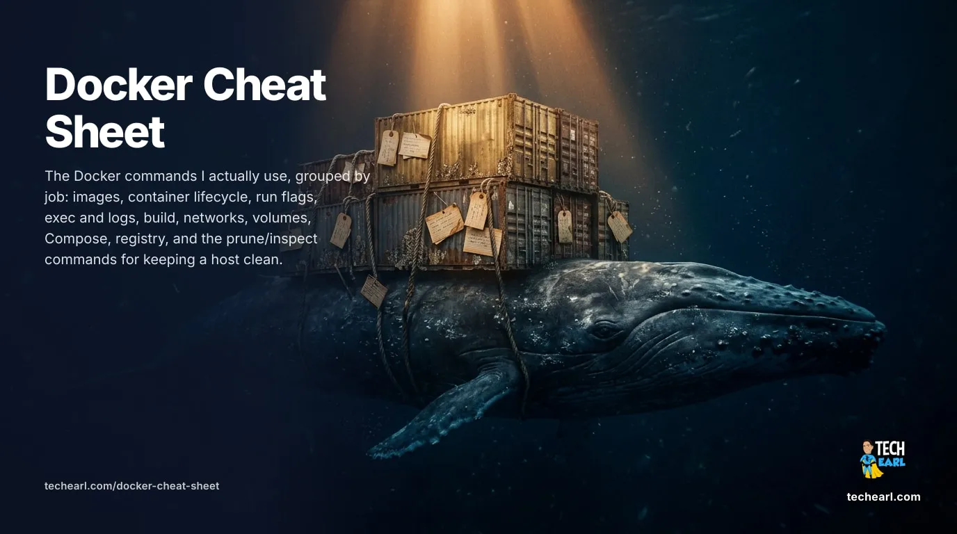 A working Docker cheat sheet: images, container lifecycle, run flags, exec, logs, build, networks, volumes, Compose, registry, and prune commands. With swappable variables.