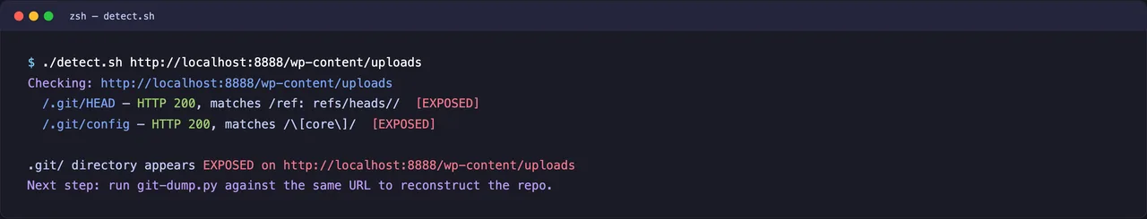 Terminal output of detect.sh against the lab WordPress, showing /.git/HEAD and /.git/config both returning HTTP 200 and matching the expected patterns, followed by an EXPOSED status line