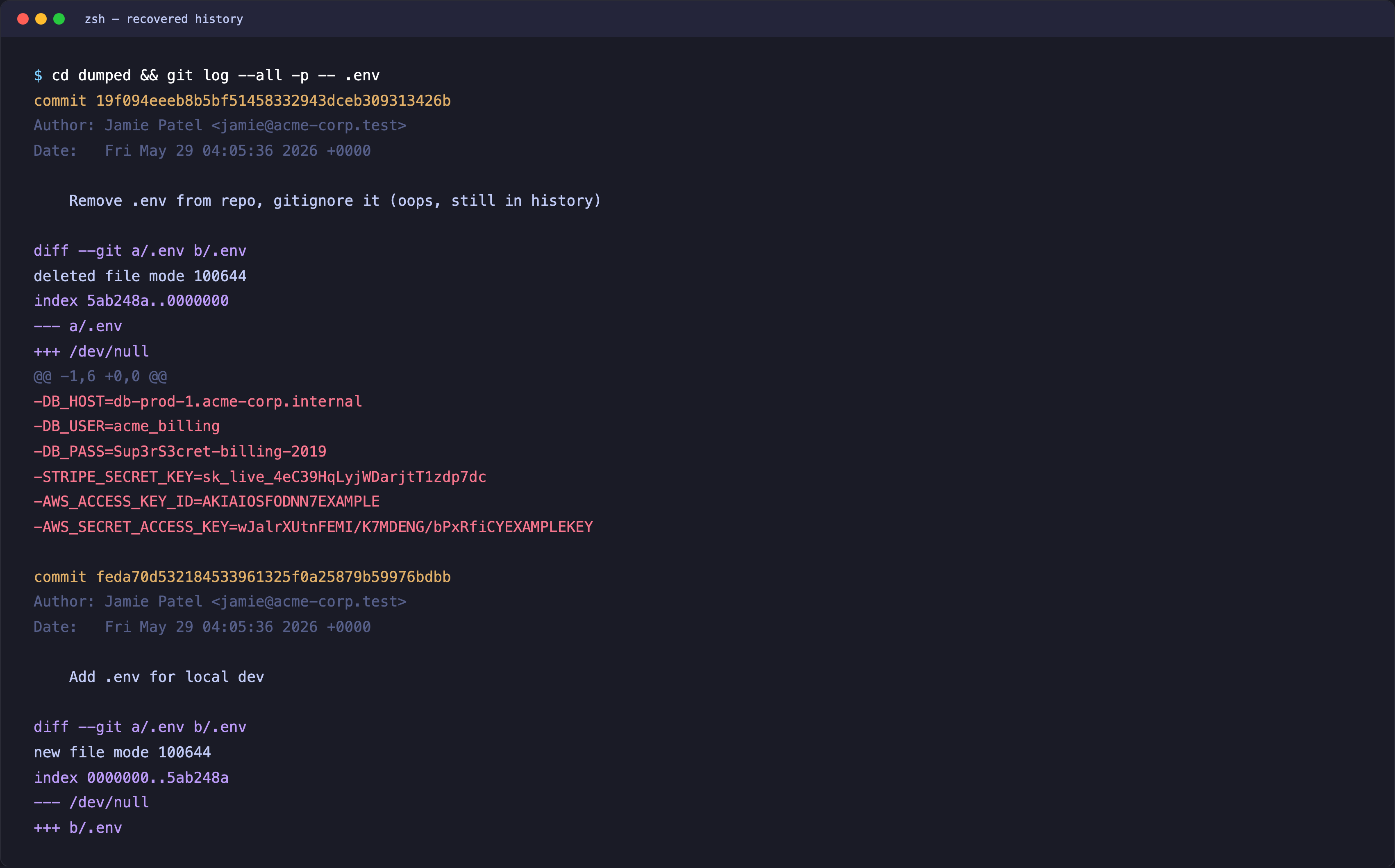 Terminal showing git log --all -p output revealing the recovered .env file from history, including DB_PASS=Sup3rS3cret-billing-2019, STRIPE_SECRET_KEY=sk_live_..., and AWS_ACCESS_KEY_ID=AKIAIOSFODNN7EXAMPLE, all marked with green + lines in the original commit and red - lines where they were 'removed'