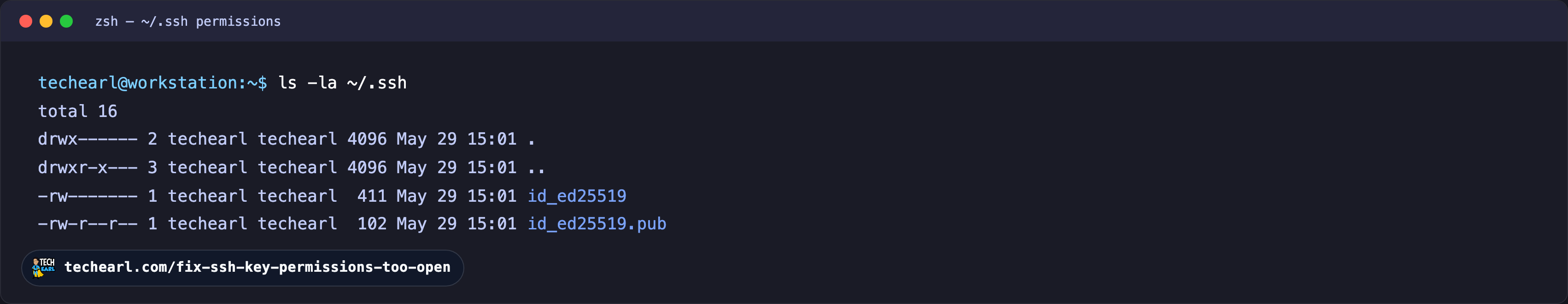 Correct ~/.ssh permissions ls -la of ~/.ssh showing the directory at drwx------ (700), the private key at -rw------- (600), and the public key at -rw-r--r-- (644), all owned by the user.
