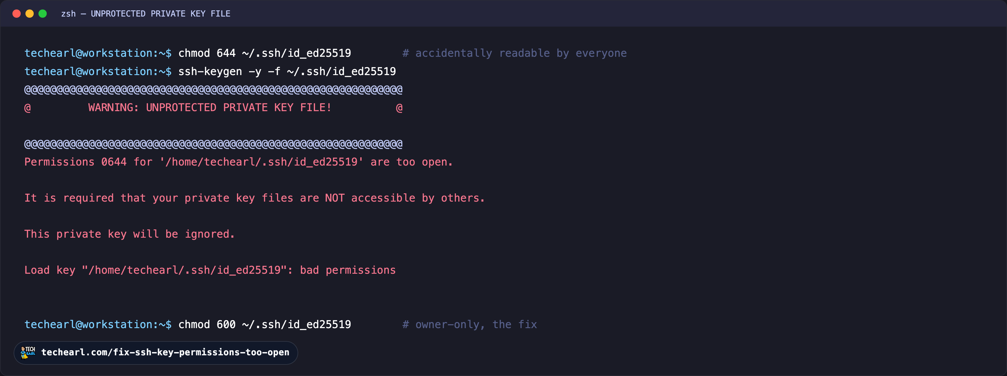 The UNPROTECTED PRIVATE KEY FILE error and the chmod 600 fix Terminal showing chmod 644 on a private key, then ssh-keygen reporting WARNING: UNPROTECTED PRIVATE KEY FILE, Permissions 0644 are too open, the key will be ignored, then chmod 600 to fix it.