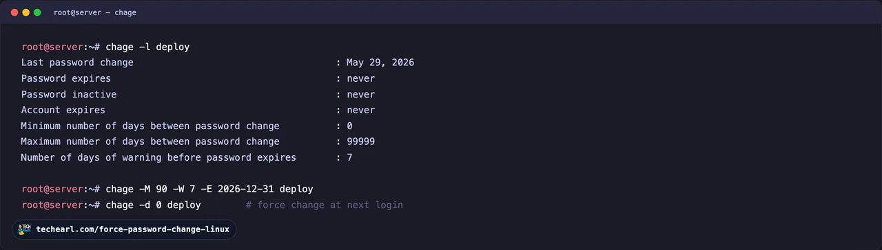 Root terminal showing chage -l for a user, then chage -M 90 -W 7 and chage -d 0 to force a password change at next login, with the aging fields updated.