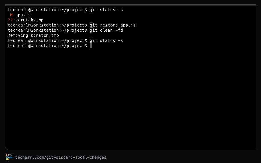 Discarding tracked and untracked changes with git restore and git clean