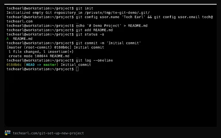 Initializing a Git repository and making the first commit in the terminal