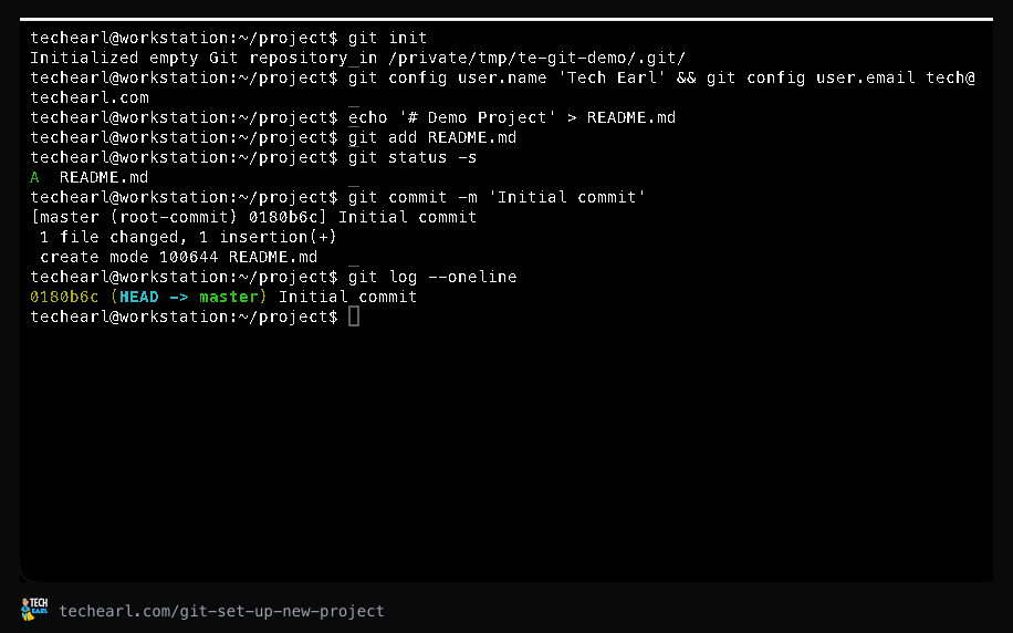 Initializing a Git repository and making the first commit in the terminal