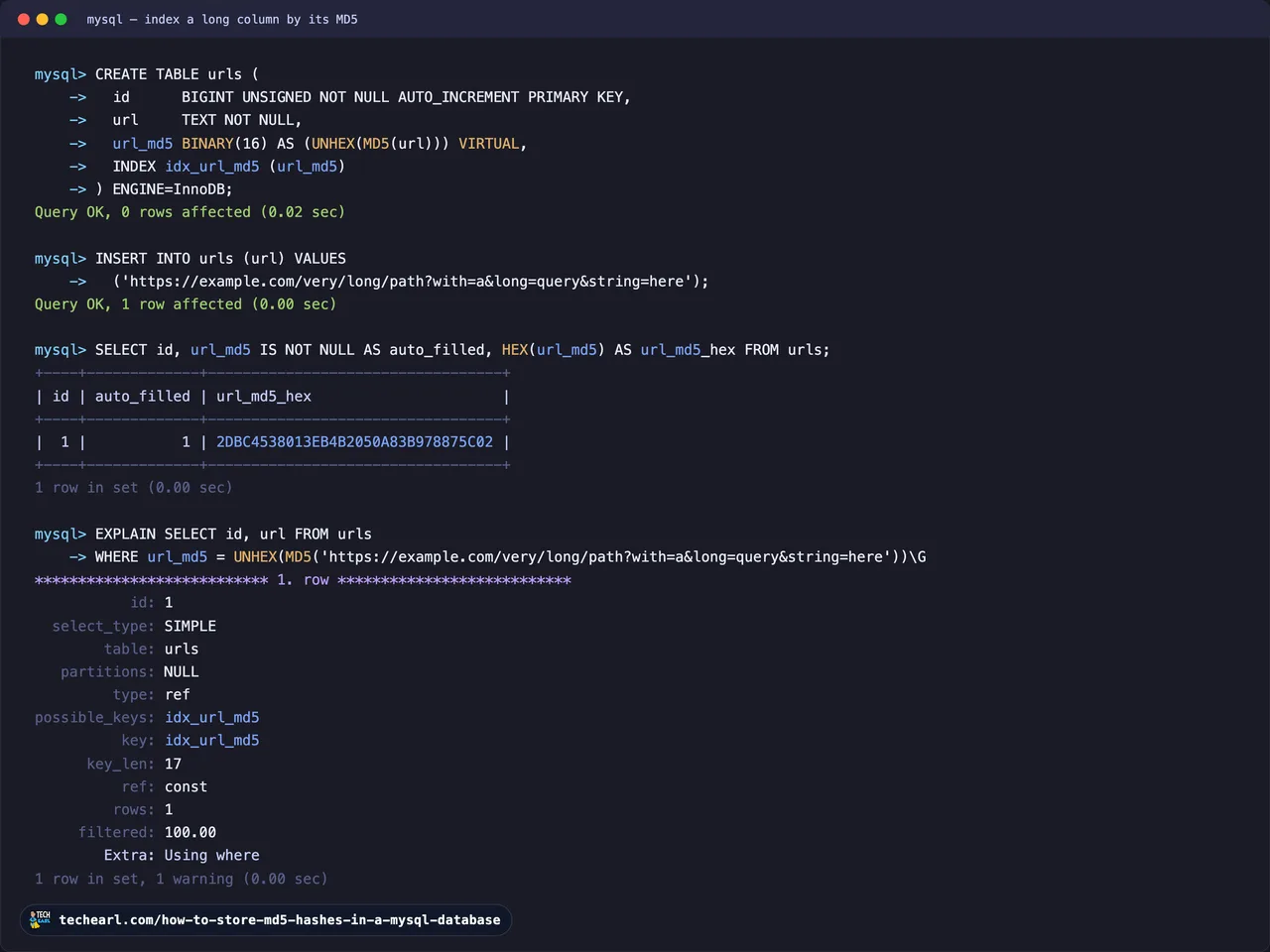 MySQL session creating a VIRTUAL generated column url_md5 BINARY(16) AS (UNHEX(MD5(url))), the column auto-filling on insert, and an EXPLAIN showing the query uses key idx_url_md5 with type ref.