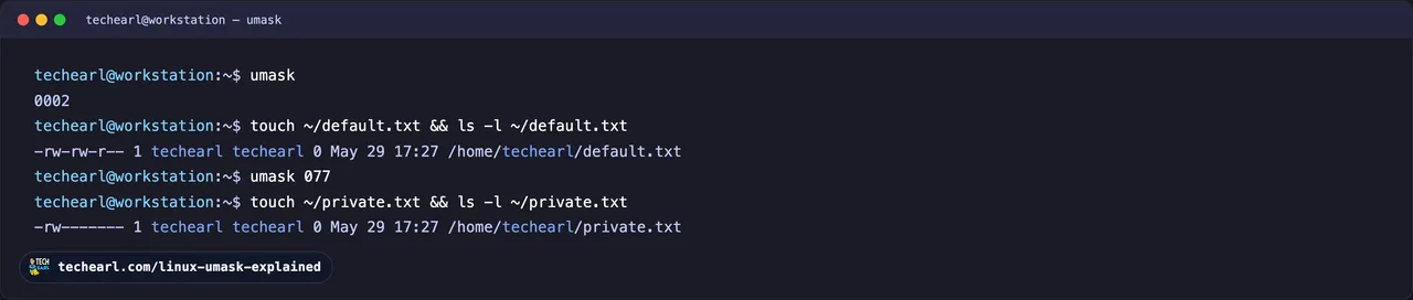 How umask shapes new file permissions Terminal showing umask output 0022, a new file created at 644, then umask 077 and a new file created at 600, demonstrating how the mask removes permission bits.