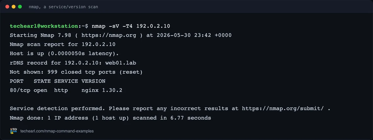 A live nmap service/version scan A live nmap -sV -T4 scan finding port 80 open and identifying the service as nginx 1.24.0, with host-up latency and scan timing.