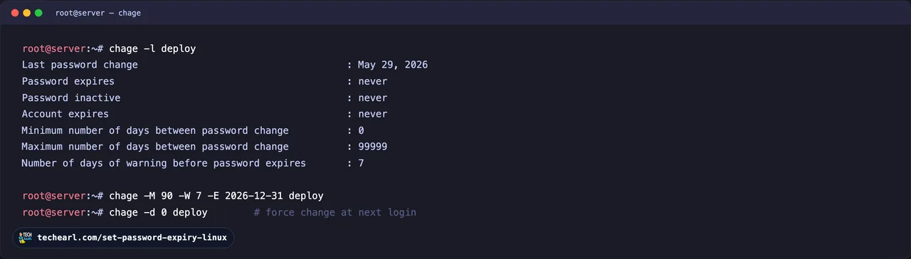 Setting password aging with chage Root terminal showing chage -l for a user, then setting maximum age 90, warning 7, and an expiry date with chage -M 90 -W 7 -E, and the updated aging fields.