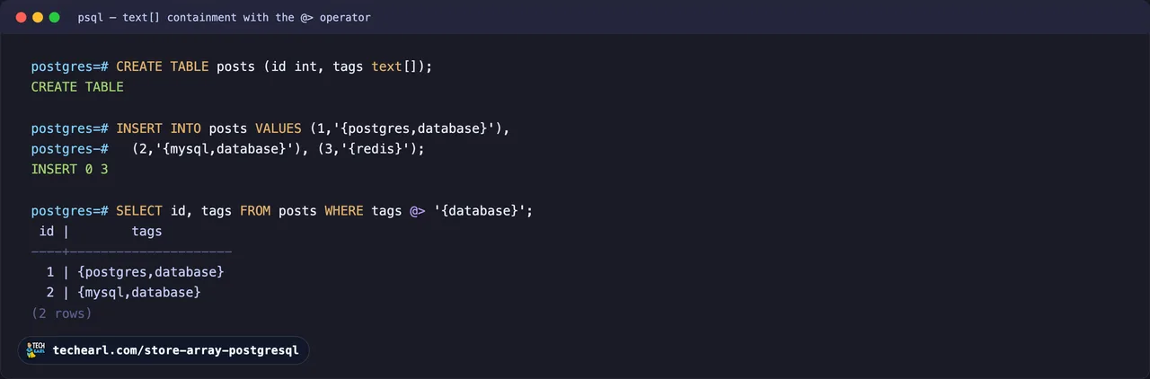psql querying a text[] tags column with the containment operator against ARRAY['database'], returning the two rows whose tags array includes 'database' and skipping the rows that do not.