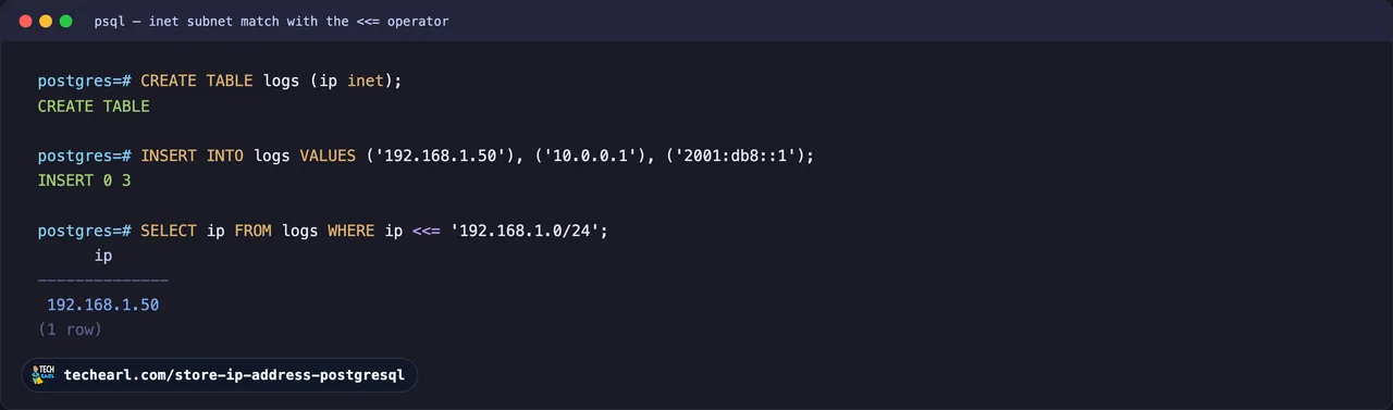 psql querying an inet column with the subnet contained-by operator against 192.168.1.0/24, returning only the rows whose address falls inside that subnet and excluding addresses outside it.