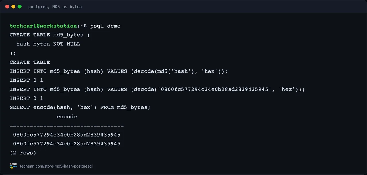 Captured live in PostgreSQL 16 A live PostgreSQL session storing an MD5 hash as bytea, with the create statement and the real query output.