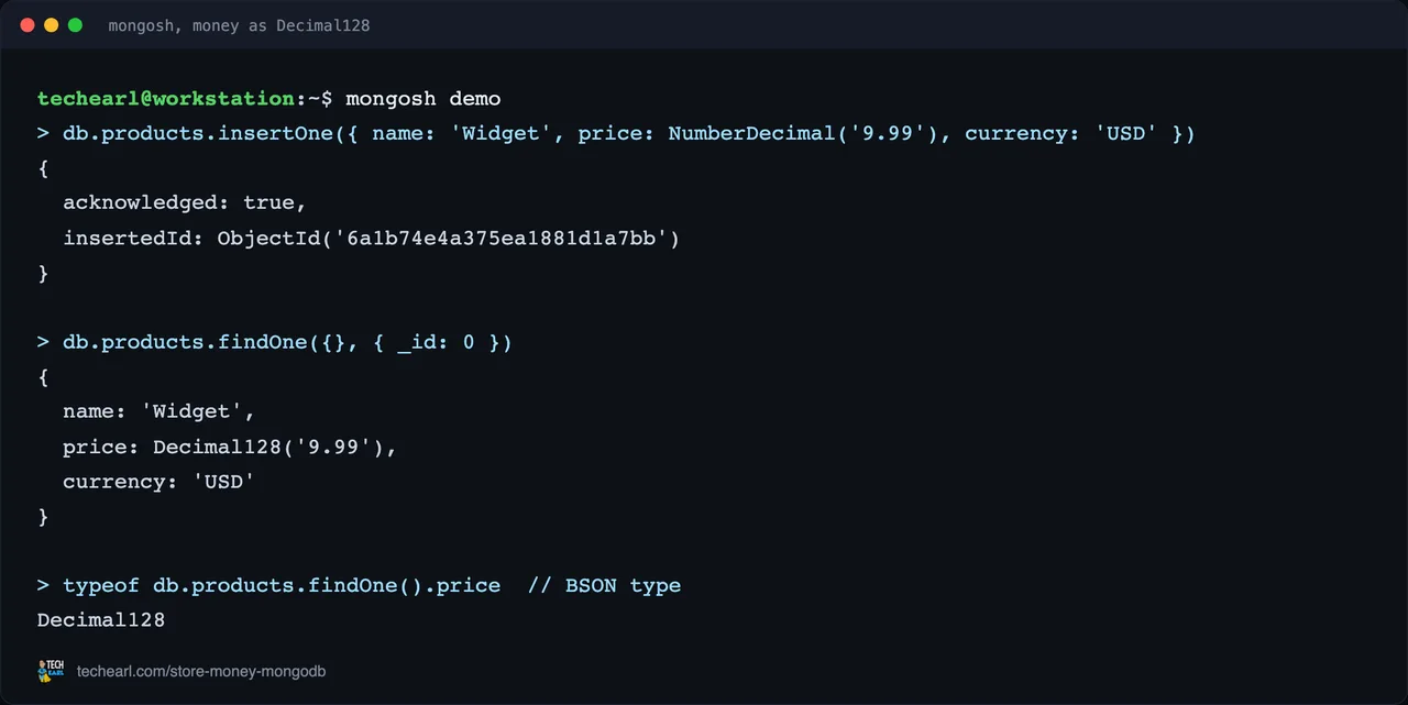 A live mongosh session: mongosh, money as Decimal128, with the real inserted and returned document.