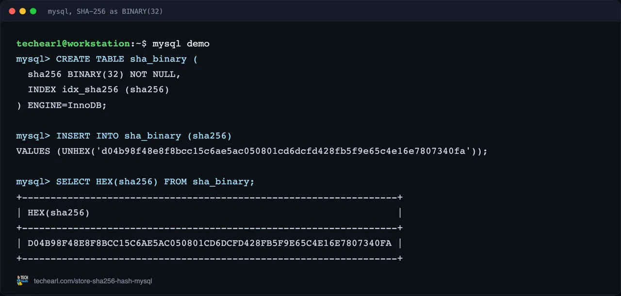 A live MySQL session storing a SHA-256 hash as BINARY(32), showing the create statement and the real query output.