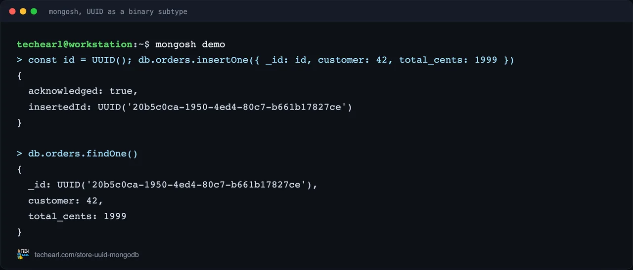 Captured live A live mongosh session: mongosh, UUID as a binary subtype, with the real inserted and returned document.