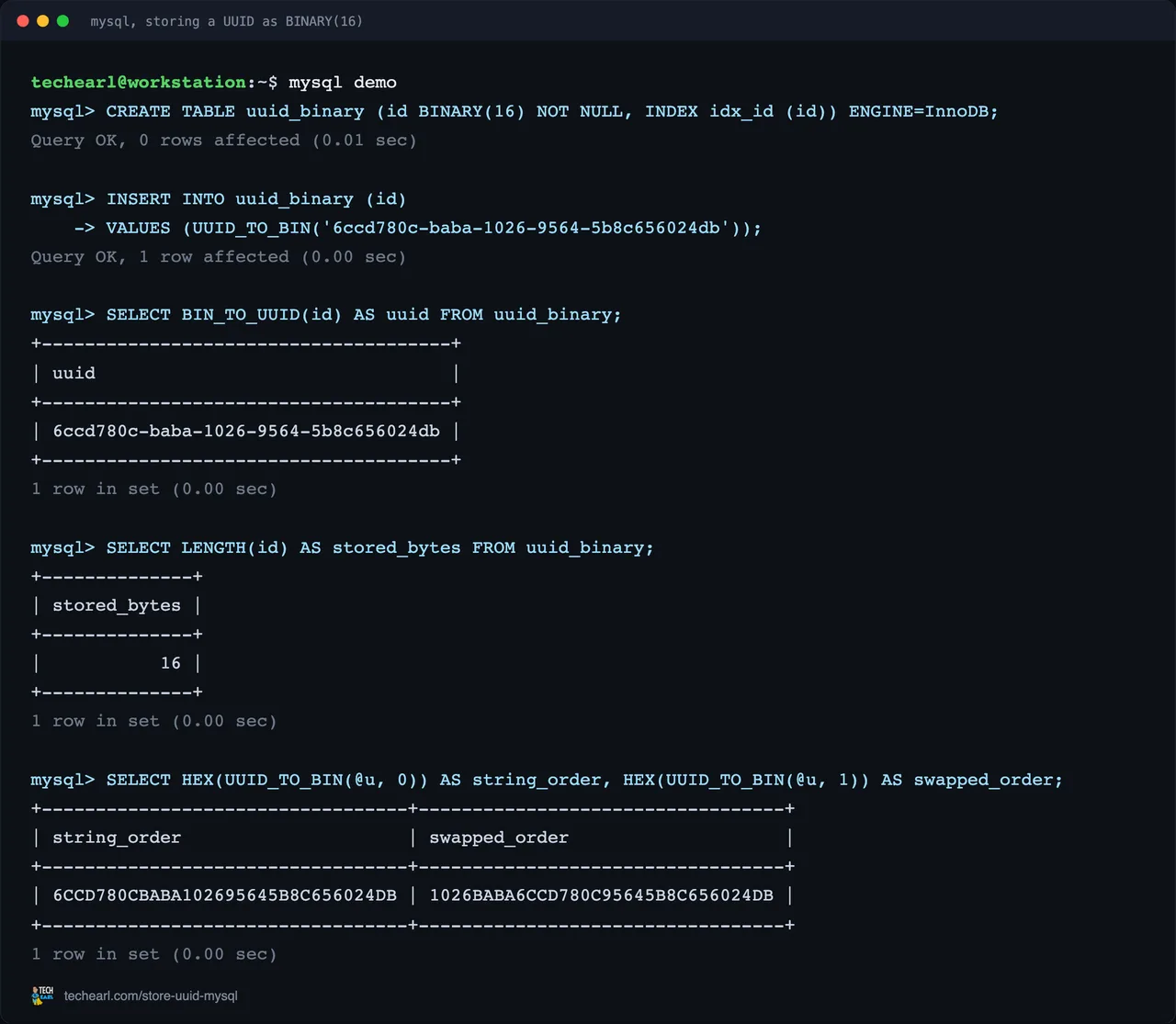 Storing a UUID as BINARY(16) in MySQL, captured live A MySQL 8 session creating a BINARY(16) uuid column, inserting a UUID with UUID_TO_BIN, reading it back as a canonical string with BIN_TO_UUID, confirming LENGTH(id) is 16 bytes, and showing HEX with swap flag 0 versus 1 reordering the bytes.