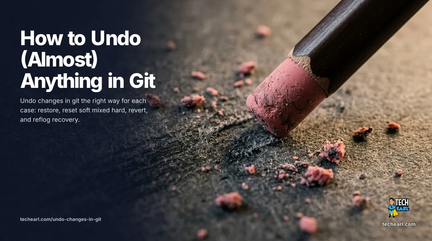 Undo anything in git by situation: restore unstaged changes, unstage a file, undo a commit, revert a pushed commit, clean untracked files, and recover with reflog.