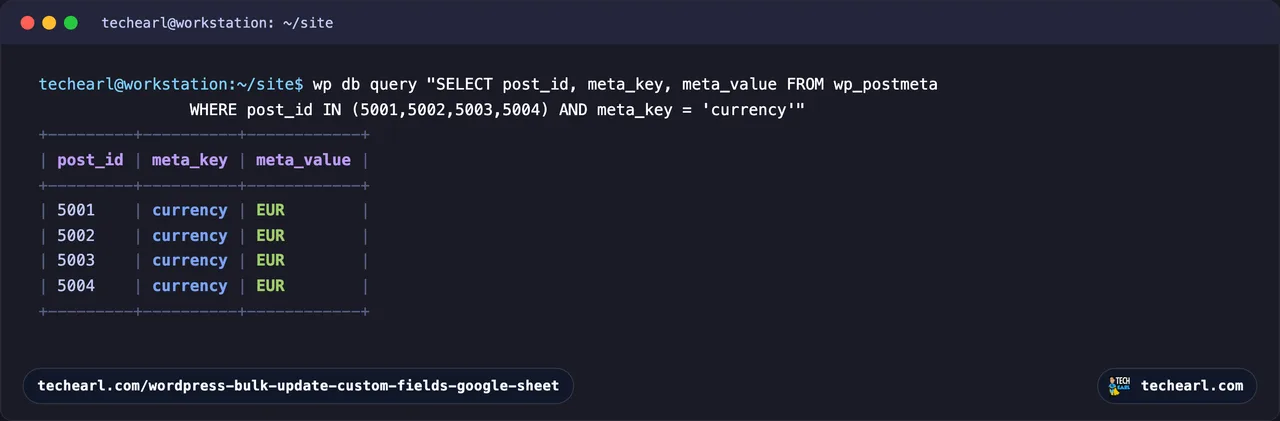 A MySQL query against wp_postmeta for posts 5001 to 5004, each returning a currency row with the value EUR, the value that came from the Google Sheet