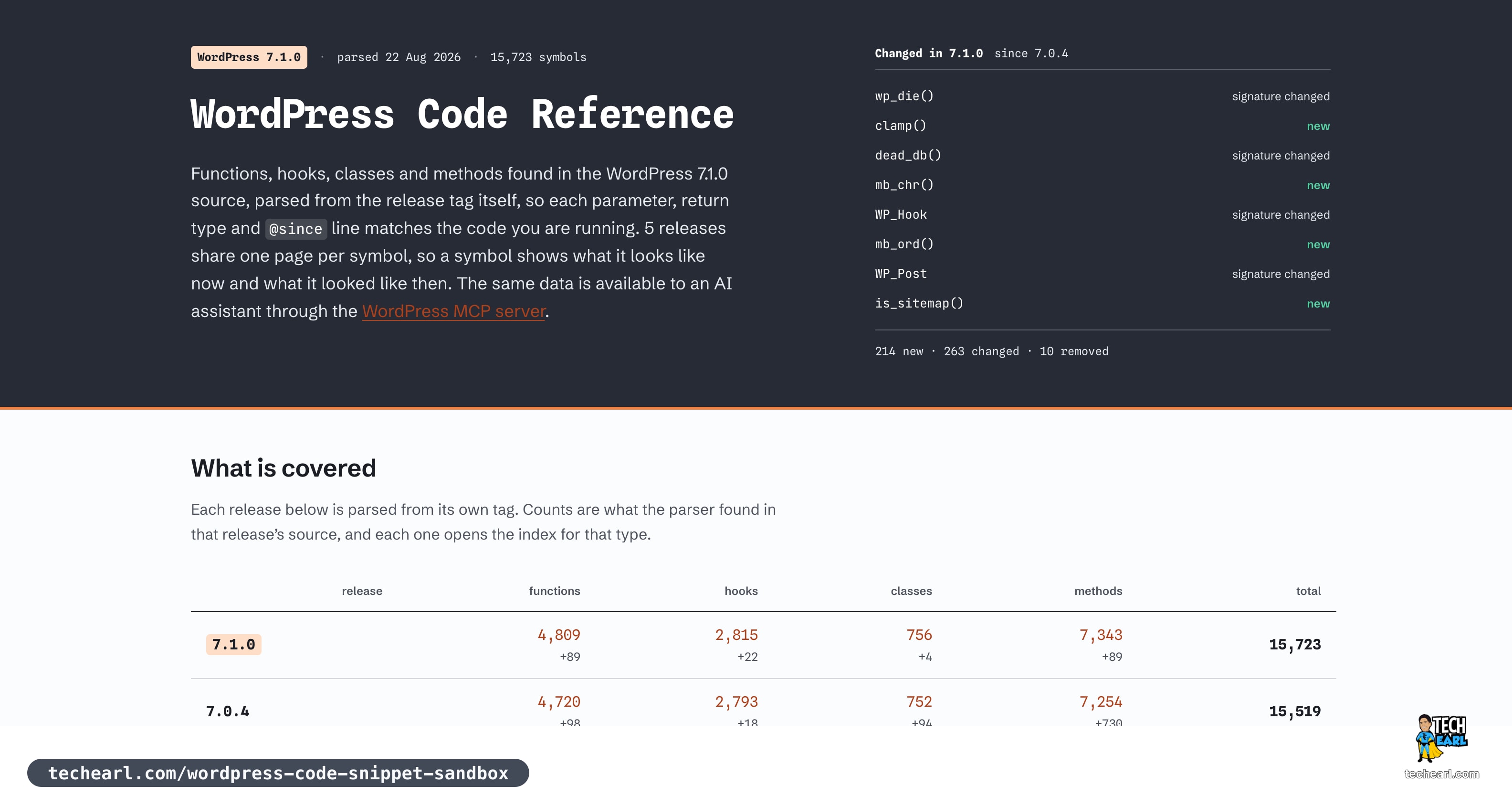 The WPPaste reference hub showing 15,723 symbols parsed from WordPress 7.1.0, a list of functions changed since 7.0.4, and a table of symbol counts across five releases
