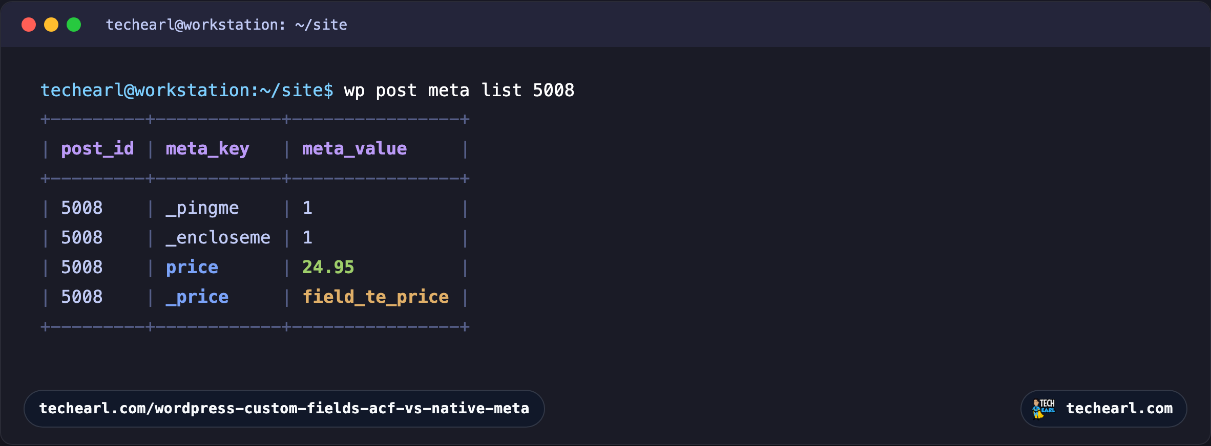 A terminal running wp post meta list, showing both a price row and a hidden underscore price row that references the ACF field key