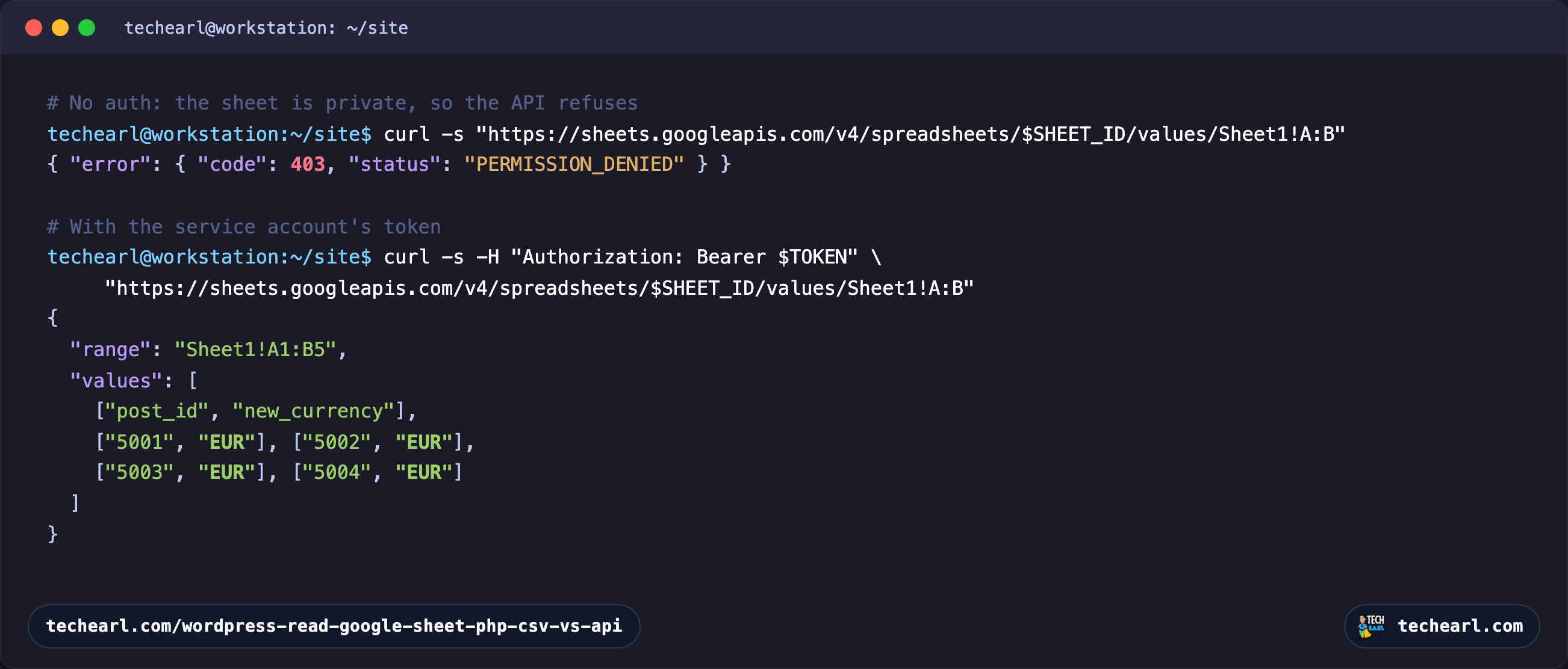 Two curl requests to the Sheets API for the same private sheet: the first with no Authorization header returns HTTP 403 PERMISSION_DENIED, the second with a service-account Bearer token returns HTTP 200 and the sheet rows