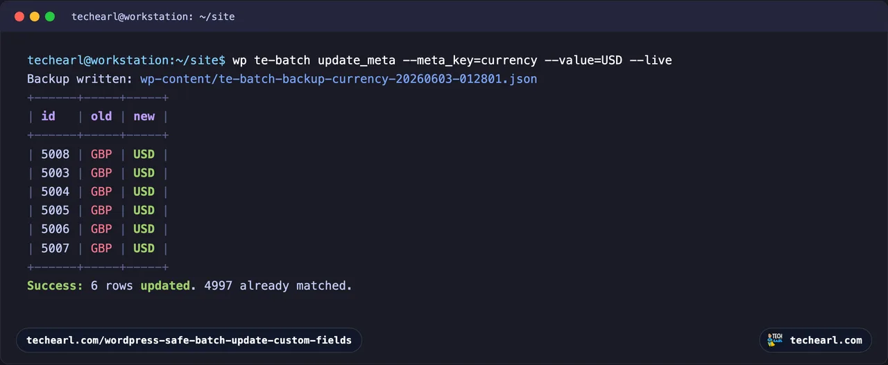 A terminal running the same command with the --live flag, showing the backup file path written first, then the table of changed rows and a success line confirming the rows were updated